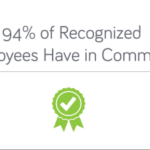 94percentAward - BambooHR Ireland | A Grouper Technology Division