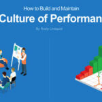 How-to-Build-and-Maintain-a-Culture-of-Performance - BambooHR Ireland | A Grouper Technology Division