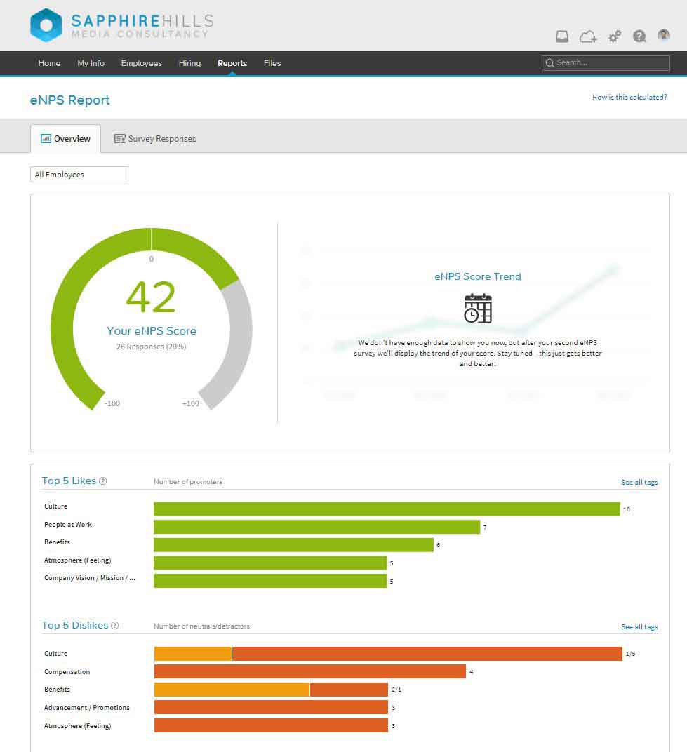 Report_Dashboard