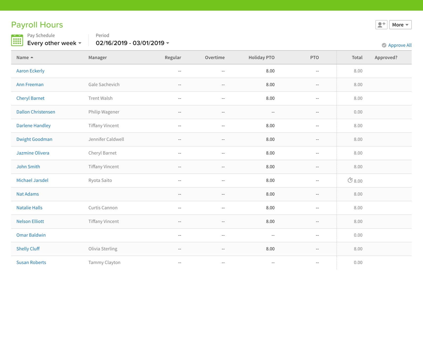 payroll_hours_report - BambooHR Ireland | A Grouper Technology Division